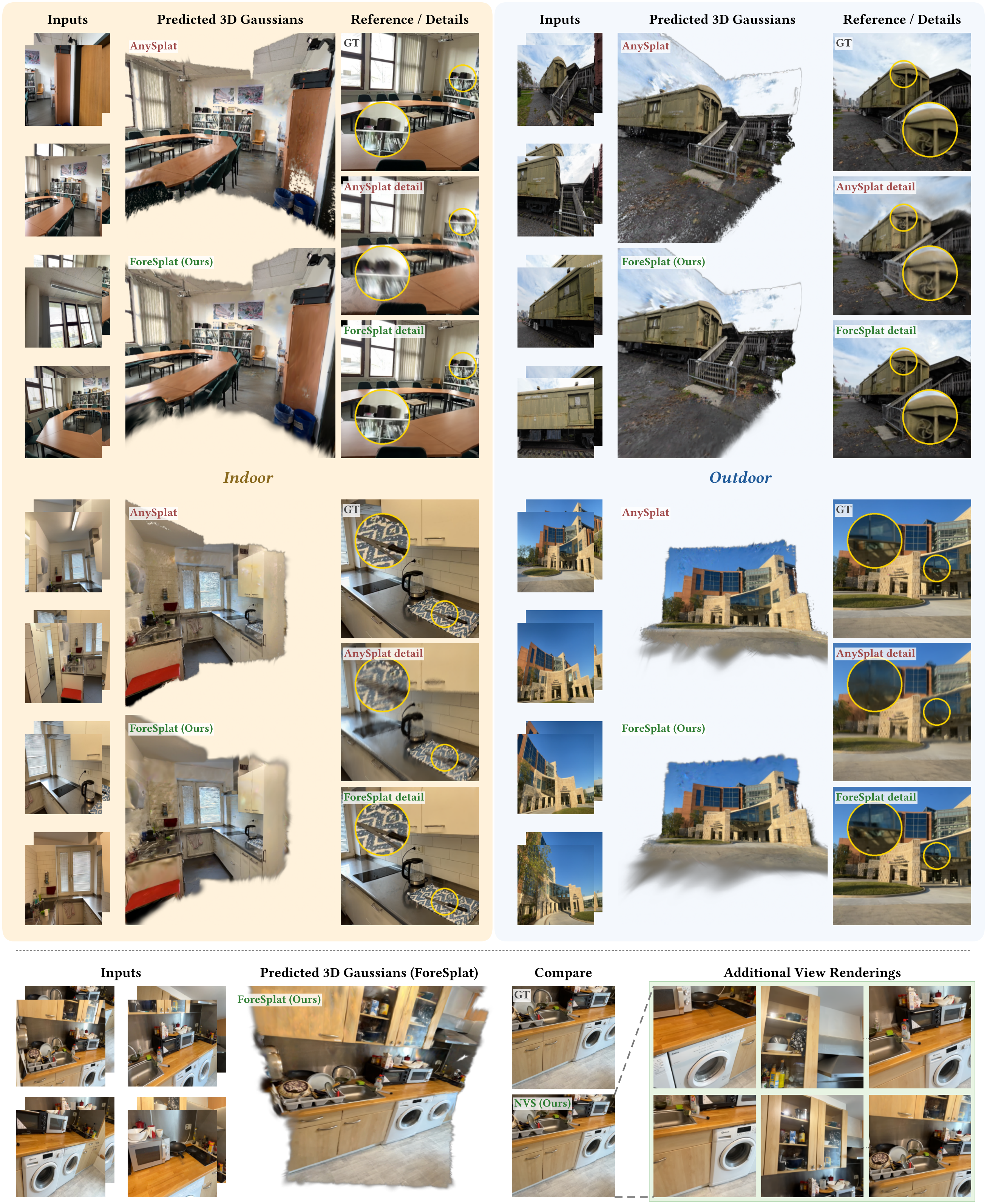 Qualitative comparison of 3D reconstruction quality